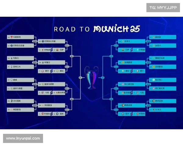 欧冠名将对决:经典对决全程回顾 欧冠名将对决:经典对决全程回顾
