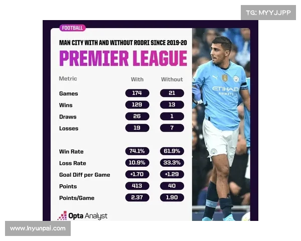 英超第二名背后的关键因素，如何影响赛季走势？(英超第二名和第三名有什么区别吗)